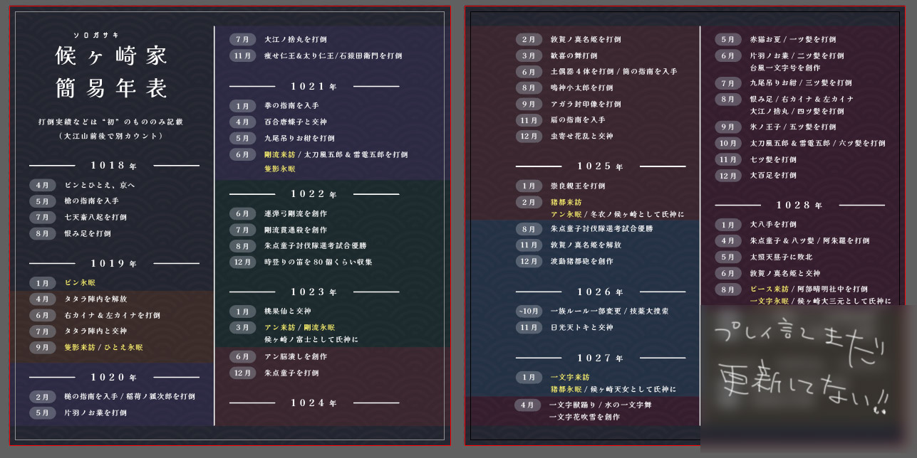 20220217011920-admin.jpg