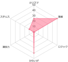20220327131318-admin.jpg