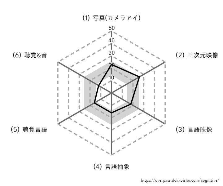 20220424235213-admin.jpg