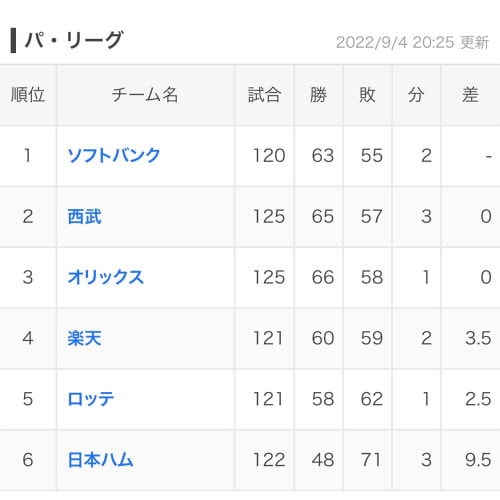 20220904205014-admin.jpg