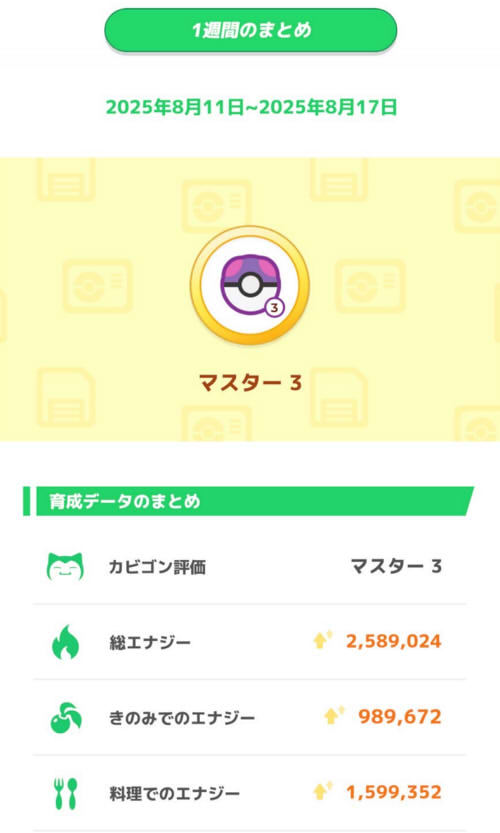©2023 Pokémon.